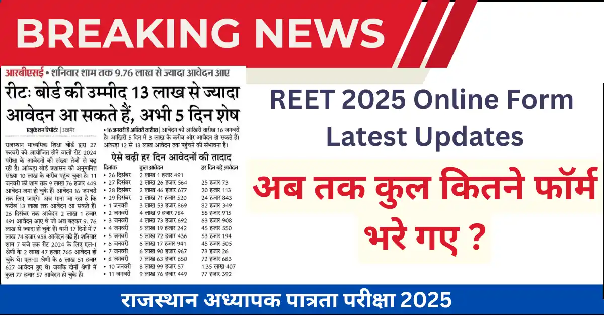 REET 2025 Online Form Update